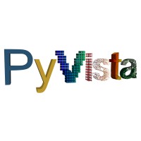 PyVista