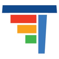 ThinkTrends