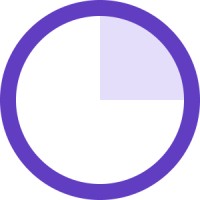 Fractional Jobs