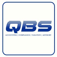 Quatriz Business Solutions