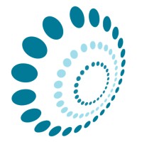 KPI:Health