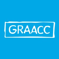 GRAACC