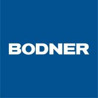 BODNER Gruppe