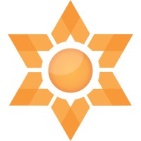 Solar Topps