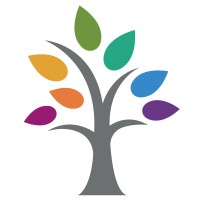 Jeffco Public Schools - Colorado