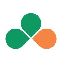 Forasoftware Group