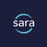 SaraWorks
