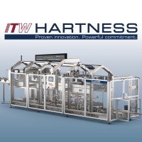 ITW Hartness