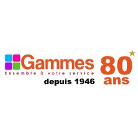 Association Gammes