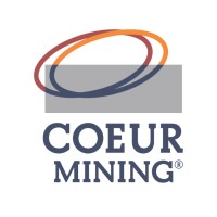 Coeur Mining, Inc.