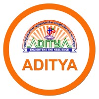 Department of CSE - Aditya Engineering College(A)