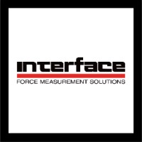 Interface, Inc.