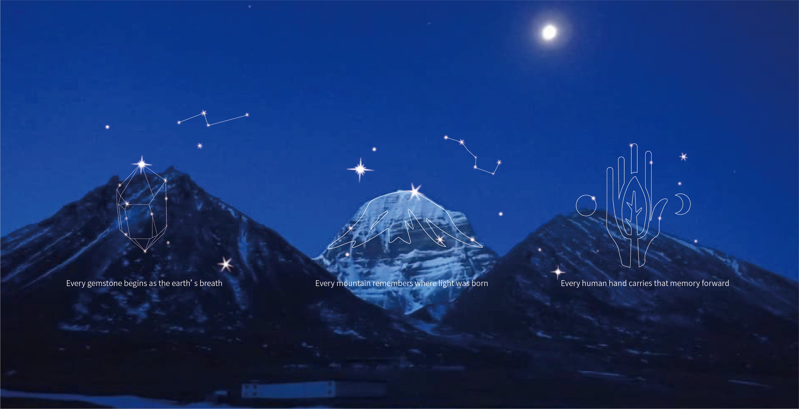 Kailash Energy