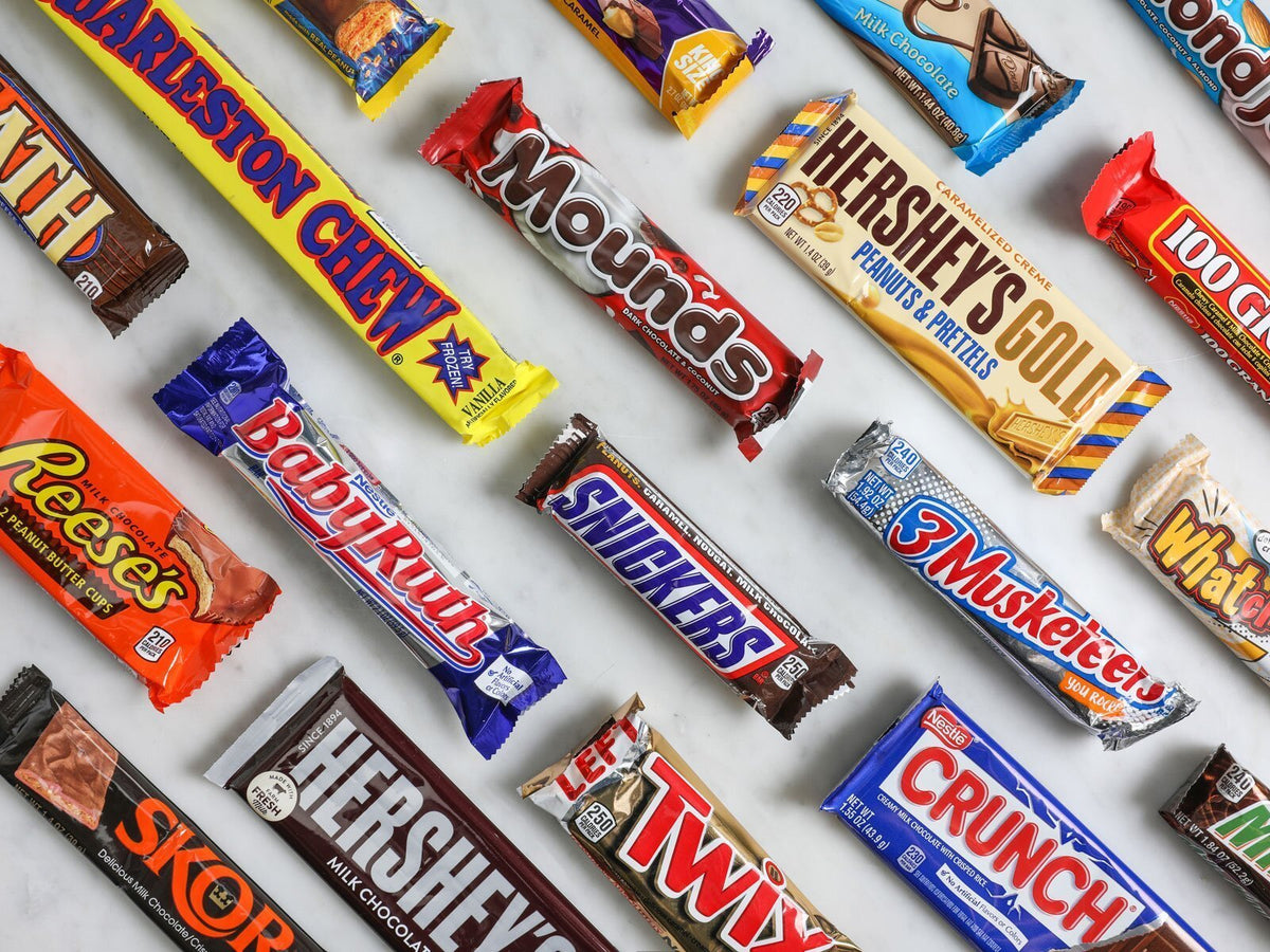 Candymail UK