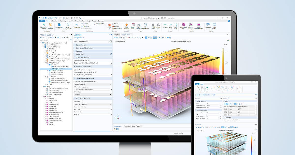 comsol.fr