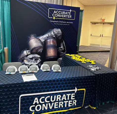 Accurate Converter