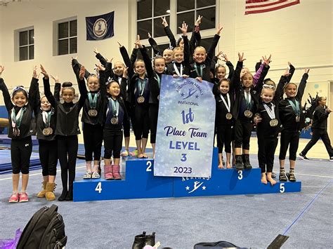 Apex Gymnastics Inc