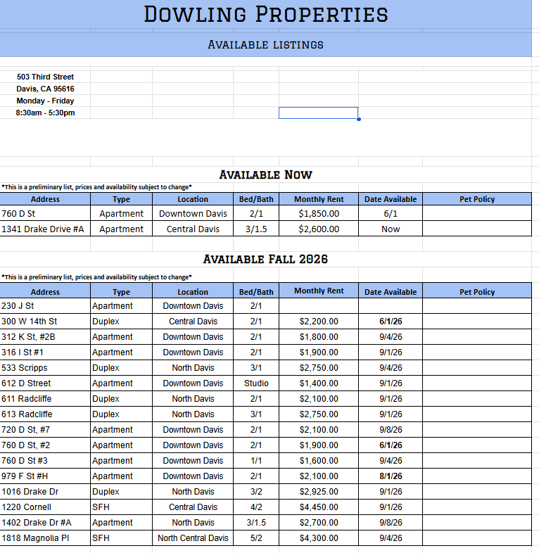 Rental List – Dowling Properties