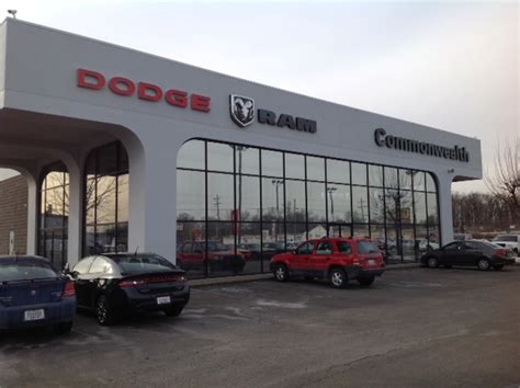 Commonwealth Dodge Inc