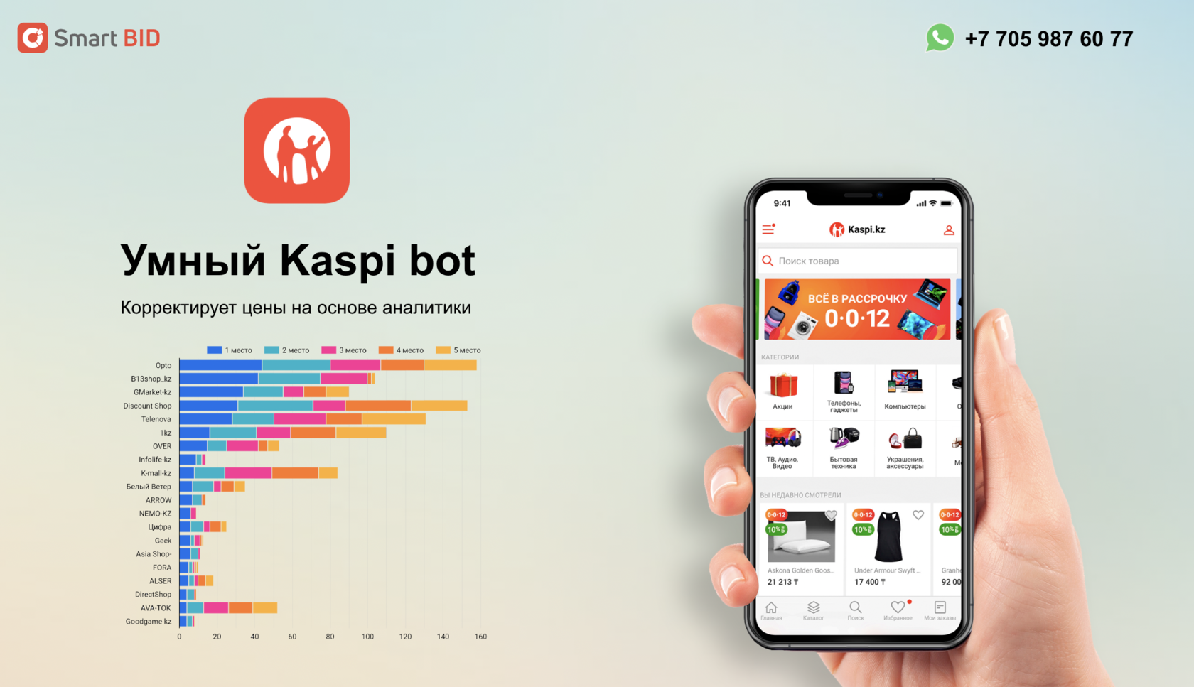 smartbid.kz