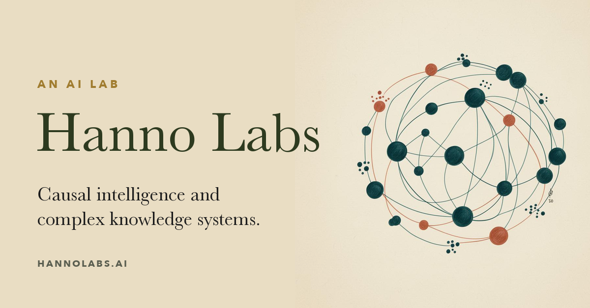 Hanno Labs