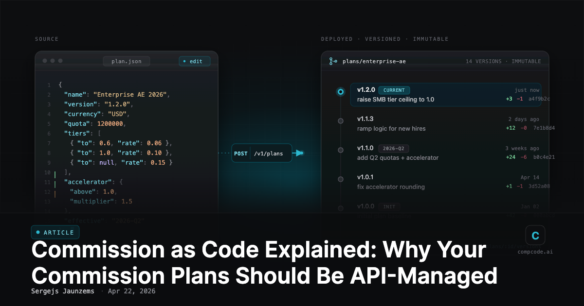 CompCode