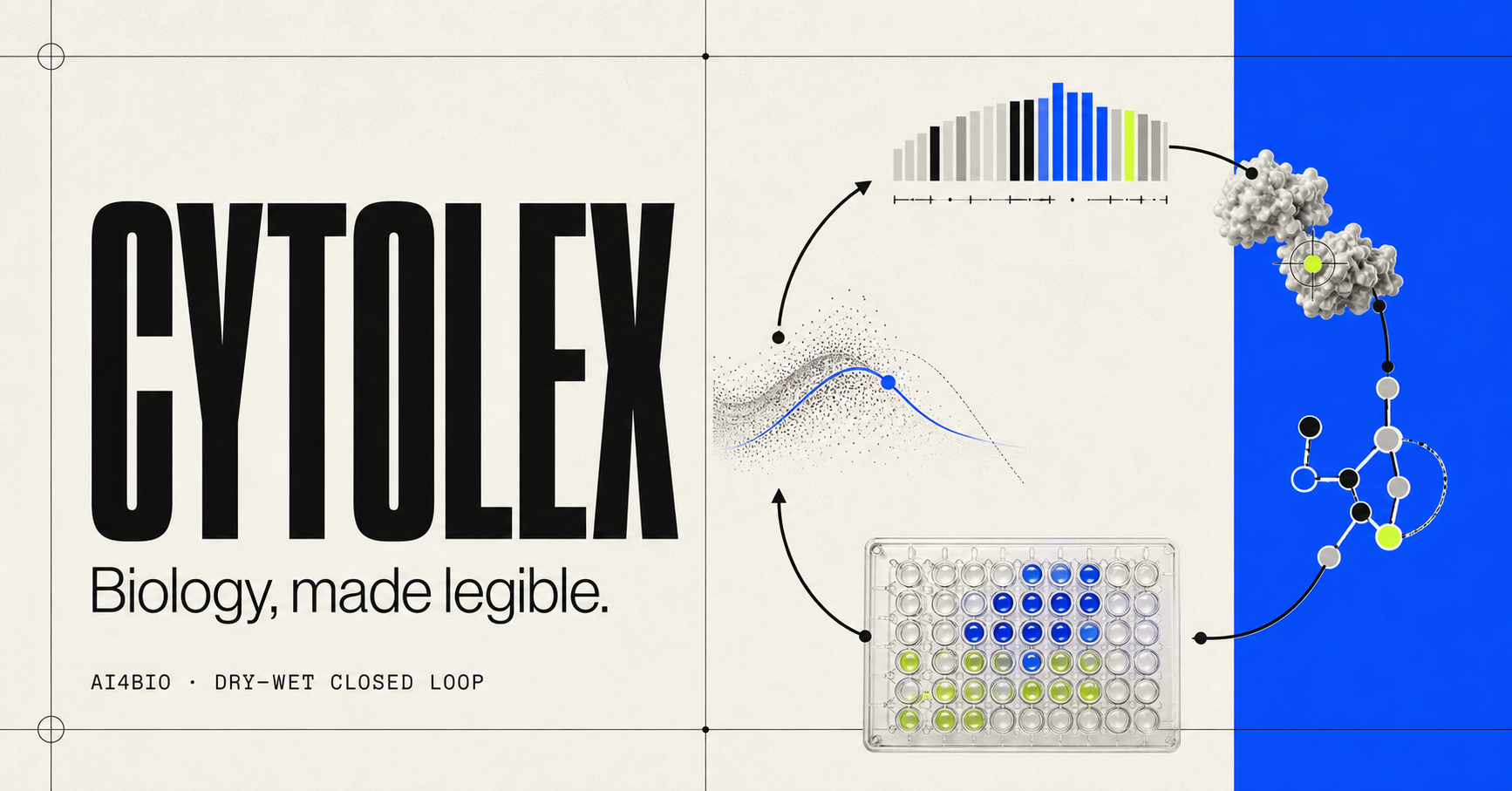 cytolex.com