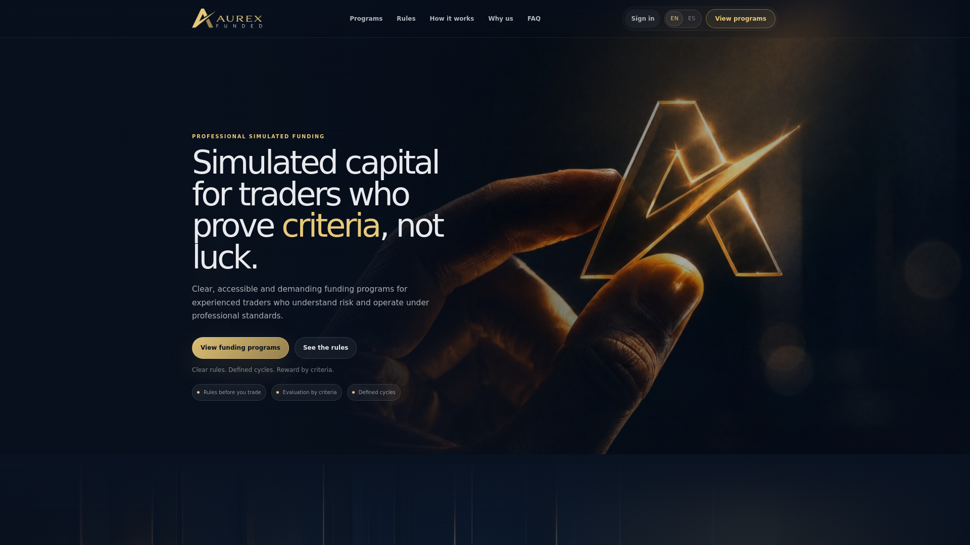 Aurex Funded