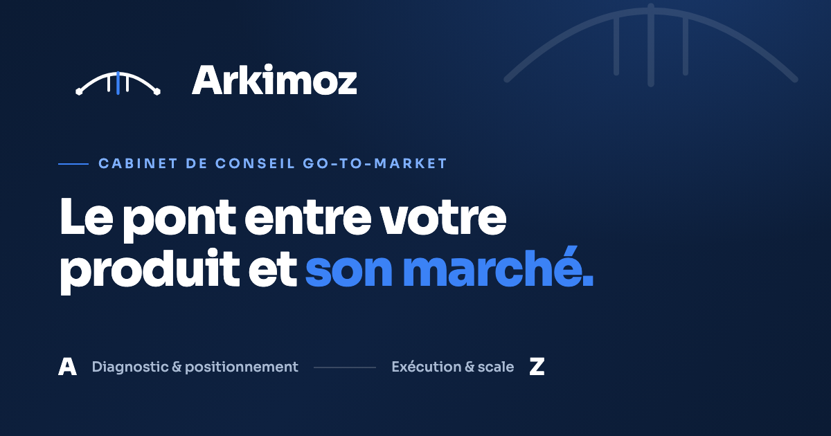 Arkimoz