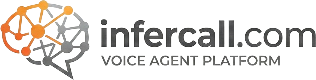 Infercall